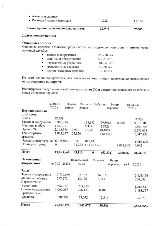 Пояснительная записка