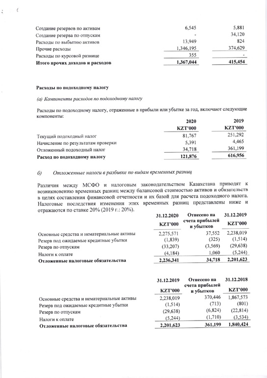 Пояснительная записка